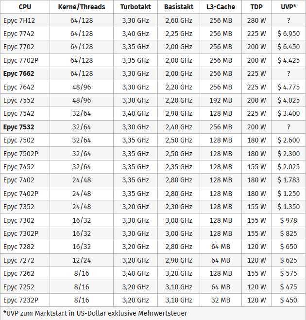 screenshot_2020-02-19_server-....png