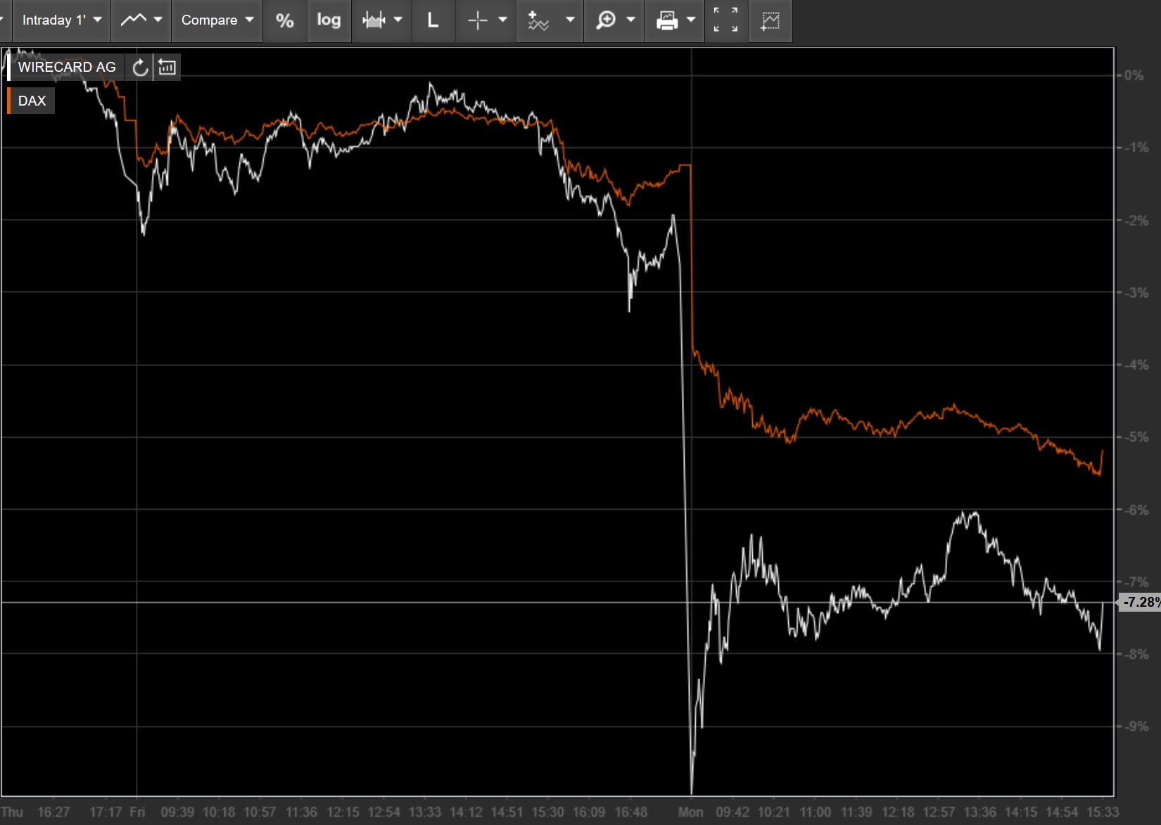 wirecard_vs.jpg