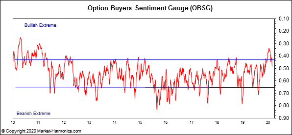 obsglong_(1).gif