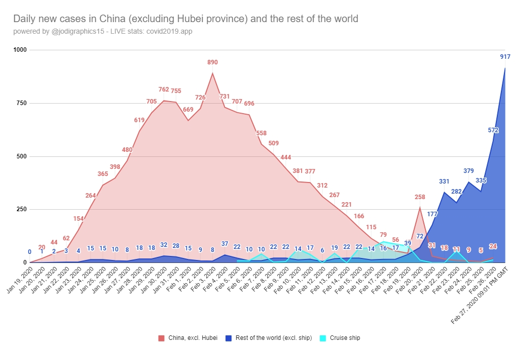 chartfour.png