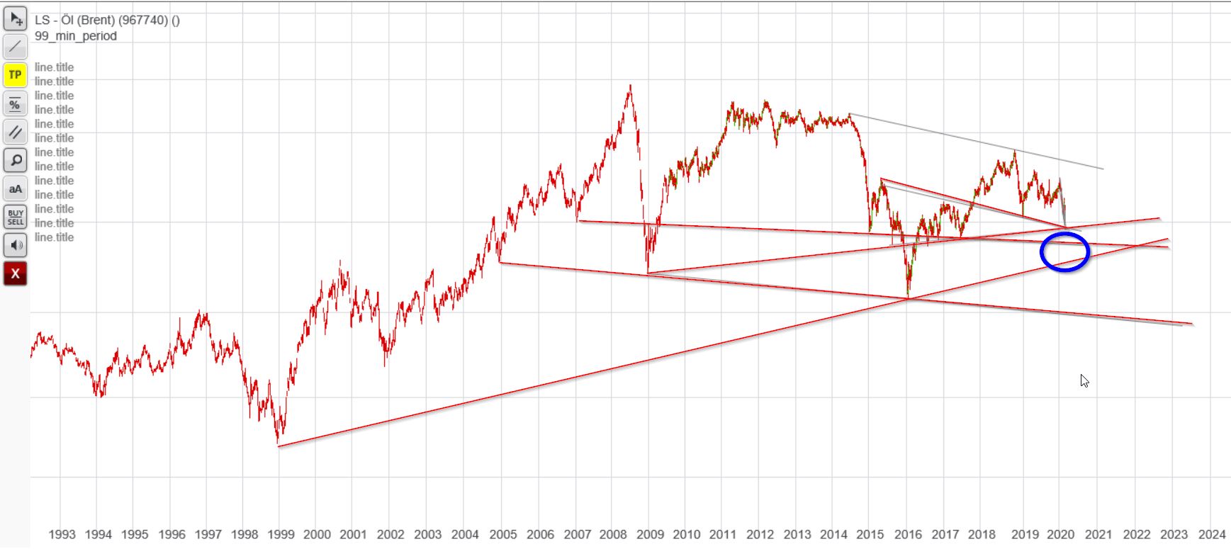 oil_support_lines.jpg