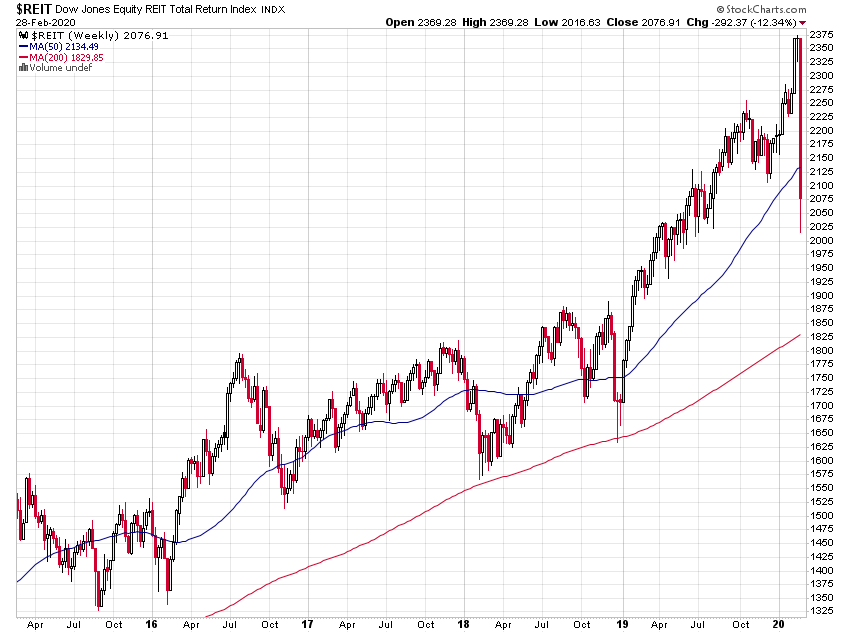 _reit_5jw.png