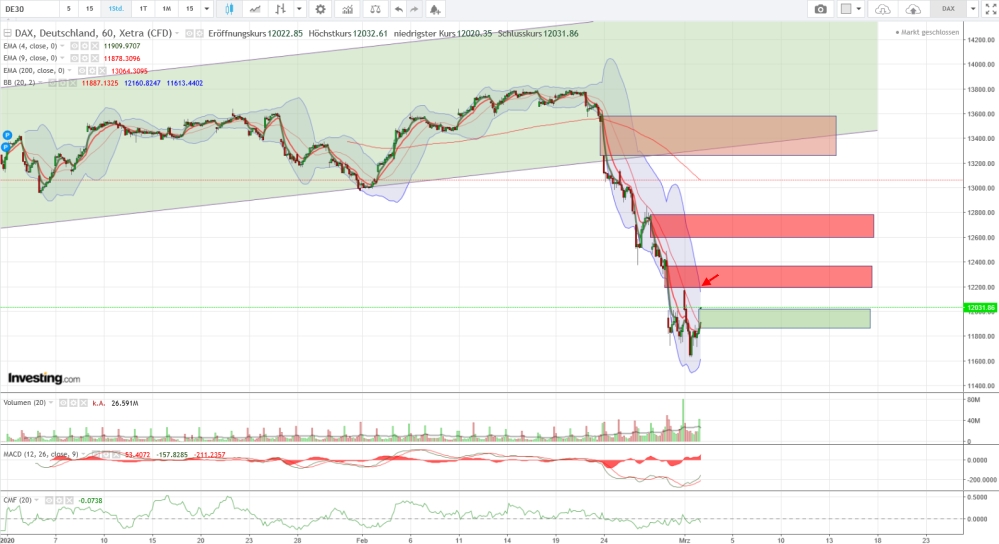dax.jpg
