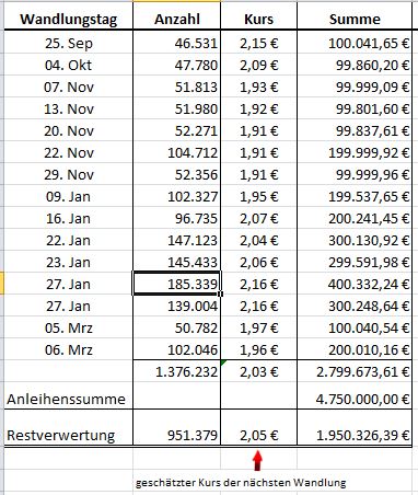 wandlung_1_im_m__rz.jpg