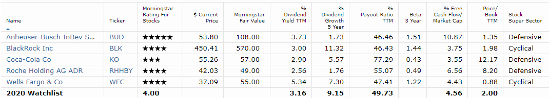 watchlist_2020.jpg