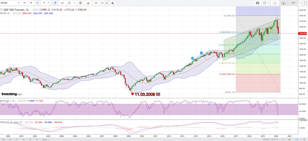 spx.jpg