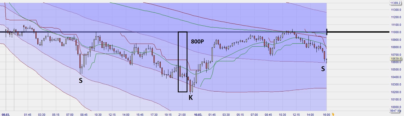 dax.jpg