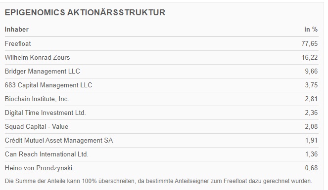 saktionsstruktur_epi_20200311.jpg