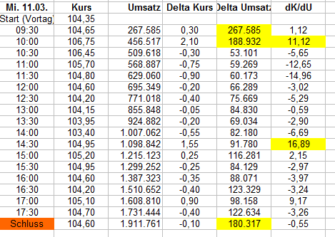 wirecard_200311.png