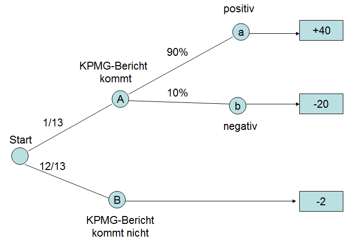wirecard_200311_eb_2.png