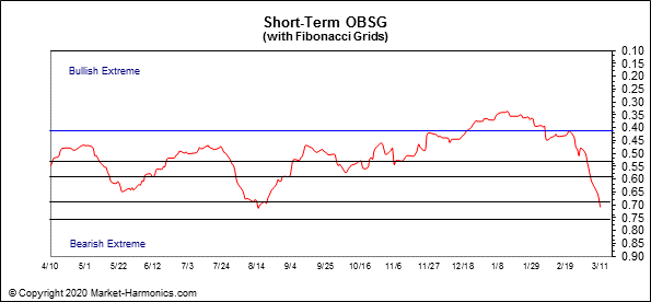 obsgshort_(8).gif