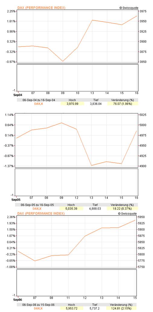 dax911.jpg