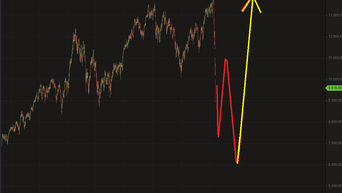 dax.png
