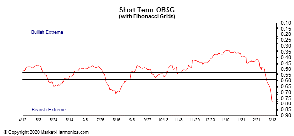 obsgshort_(10).gif