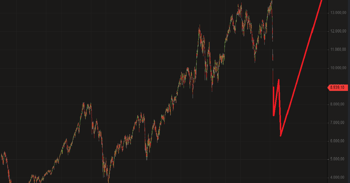 dax.png