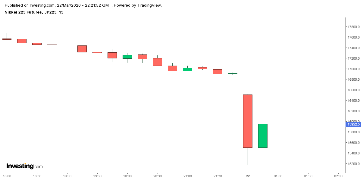 nikkei.png