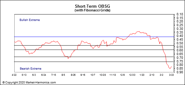 obsgshort_(12).gif