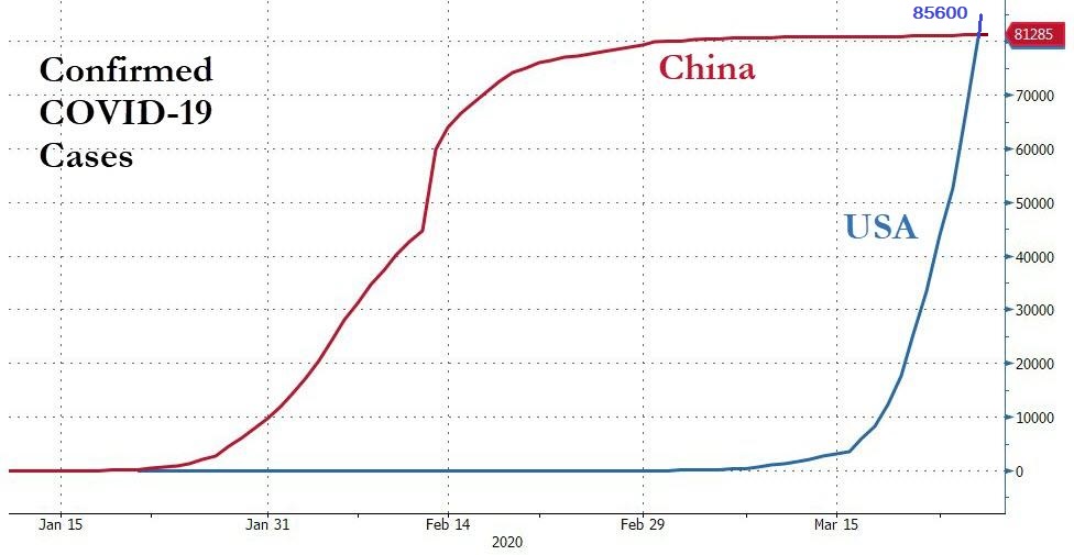 usachina.jpg