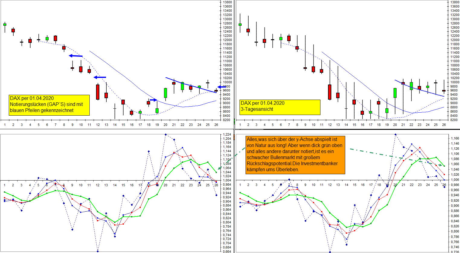 dax_01-04-2020.jpg