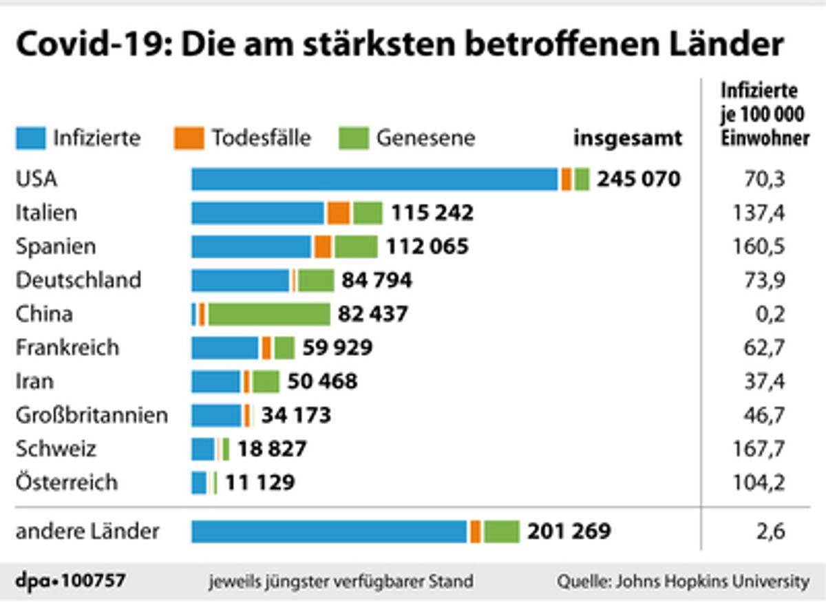 286814030-covid-19-staerksten-betroffenen-....jpg