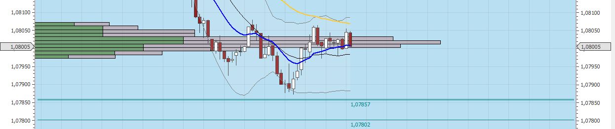 200403_eur-usd_rebound_tanz.jpg