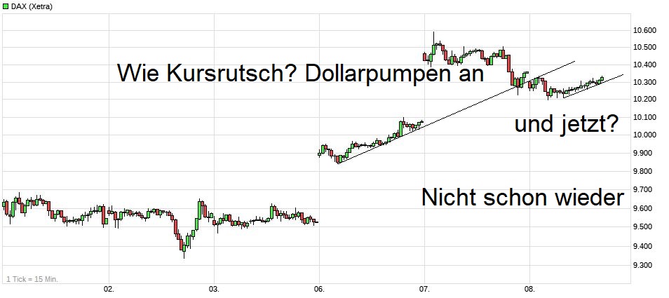 dax_8.jpg