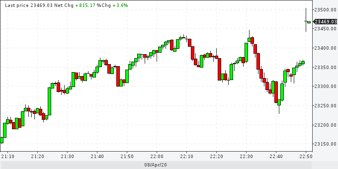 dow0408h2149.png
