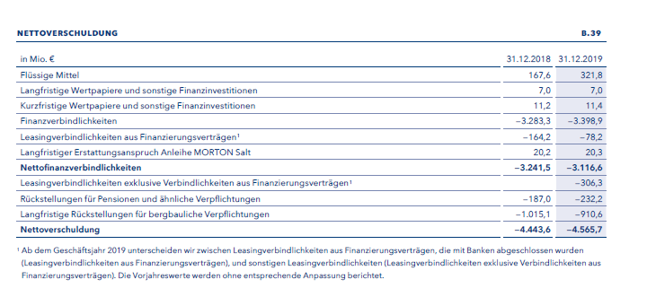 nettoverschuldung_k___s.png