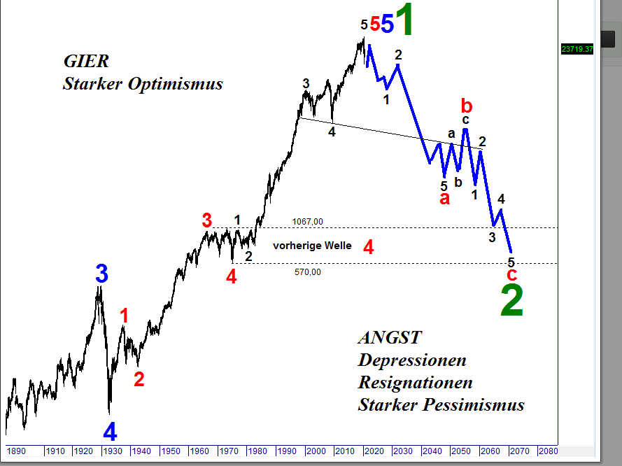 dow.png