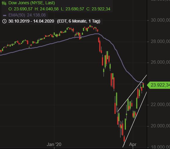 dow_daily.jpg