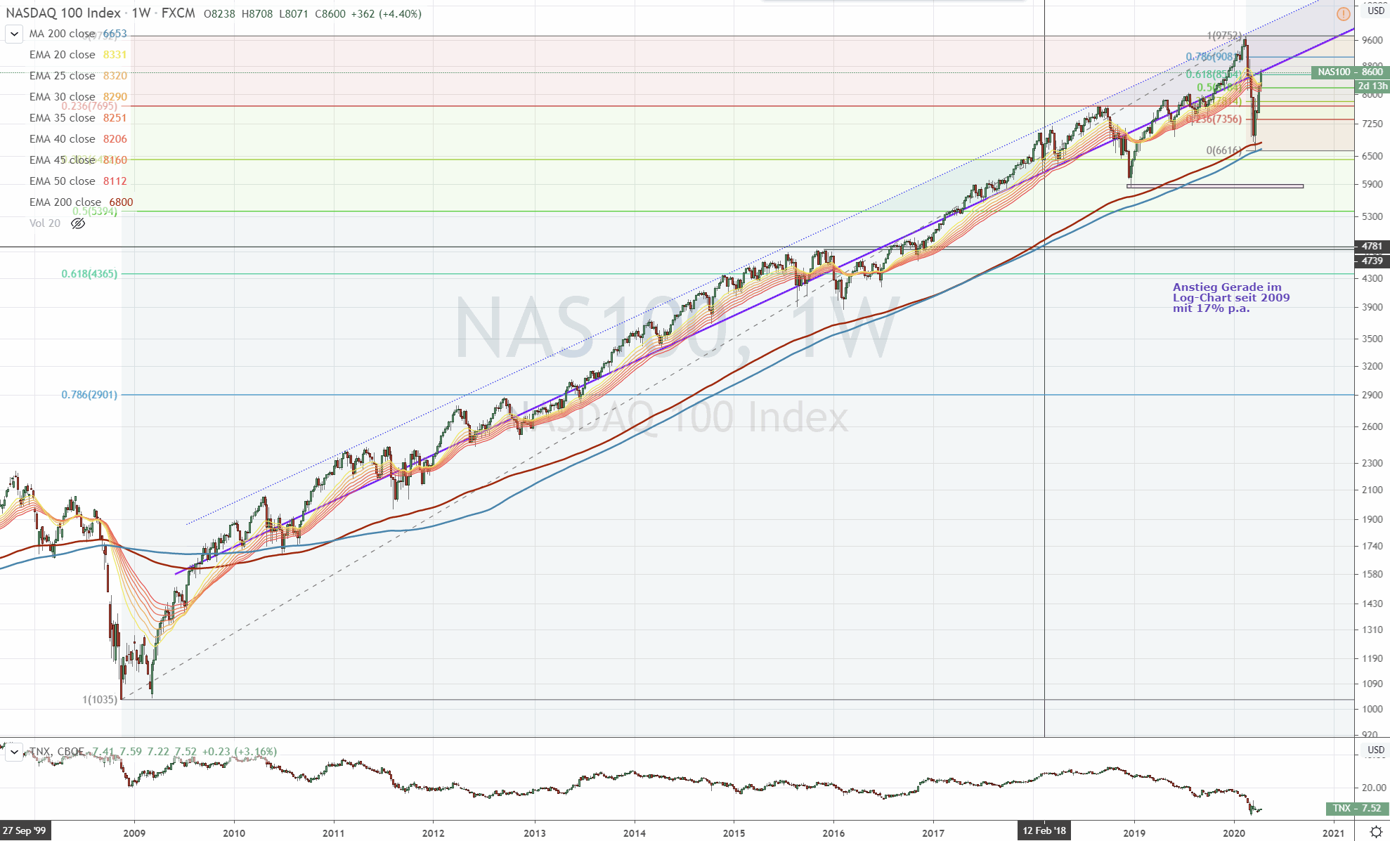 200415-nas100-w.gif