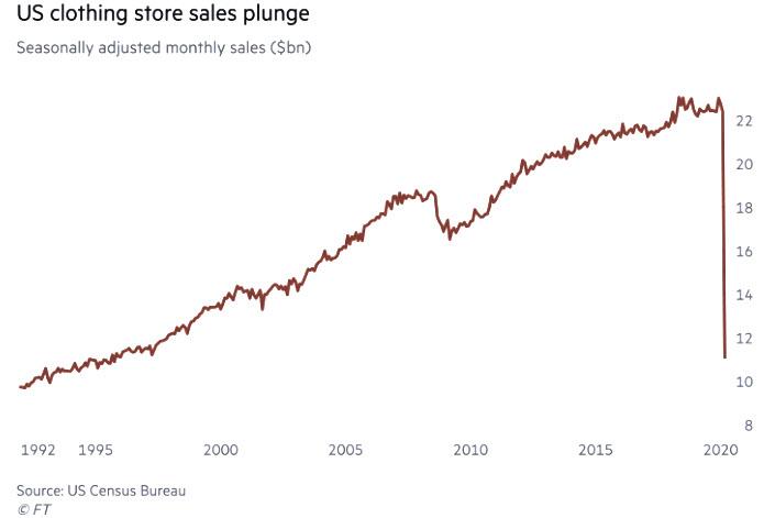 us_clothing_stores.jpg