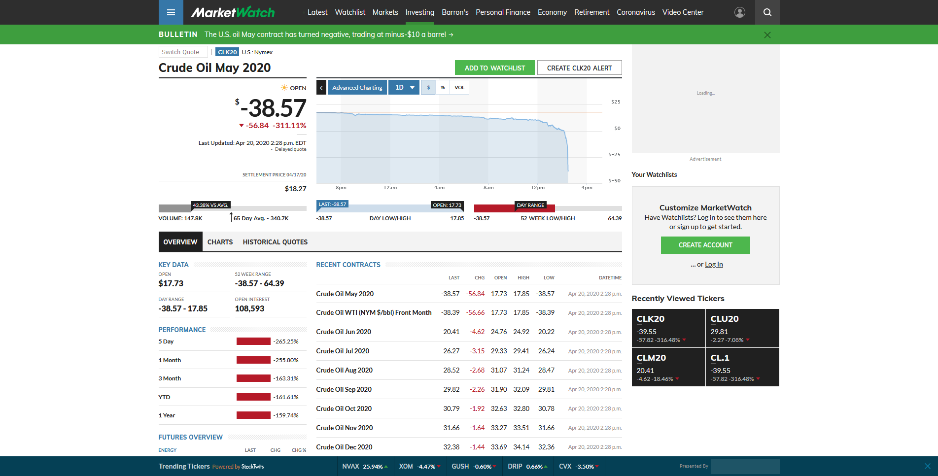 screenshot_2020-04-20_crude_oil_may_2020.png