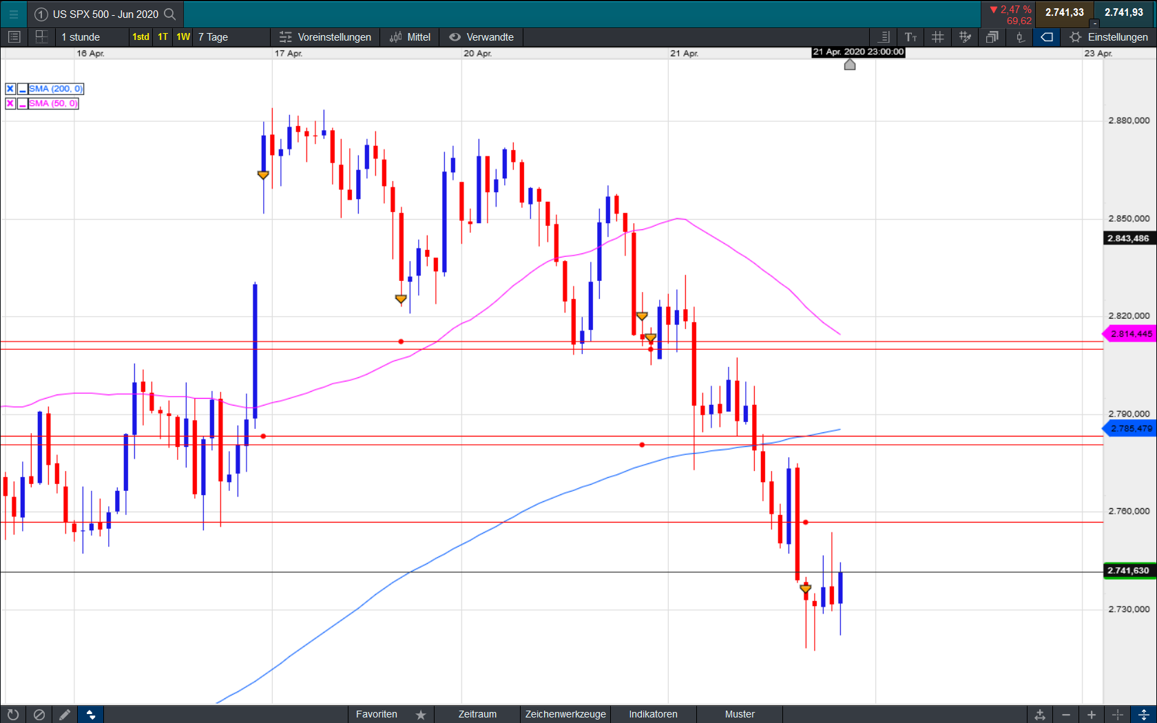 sp500_21.png