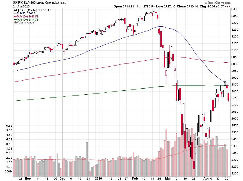 _spx_6m.png