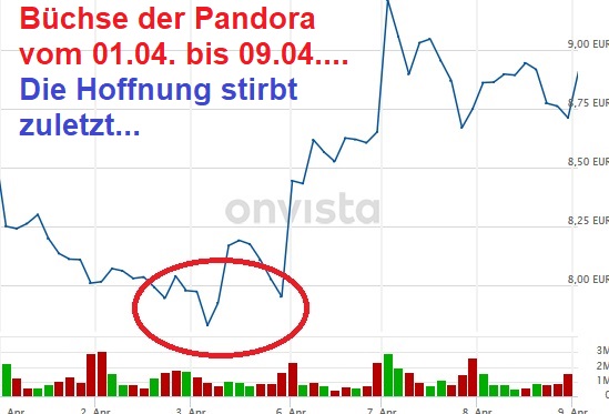 lh_b__chse_der_pandora.jpg
