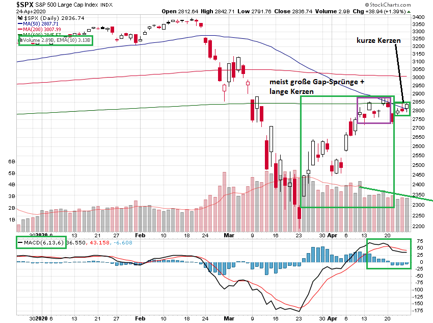 _spx_4m.png