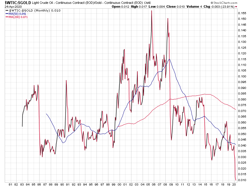 _wtic-_gold__seit1980m.png