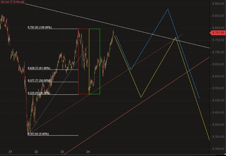 250420-nasdaq1.jpg