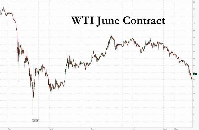 wti_june_4.jpg