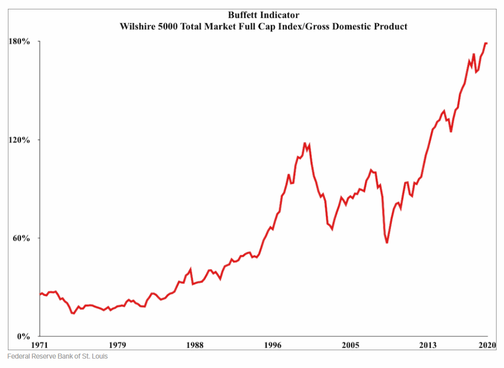 200430-warren_buffett_s_favorite_stock-....gif