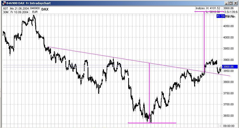 dax07.JPG