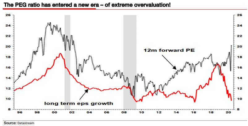 lt_eps_growth.jpg