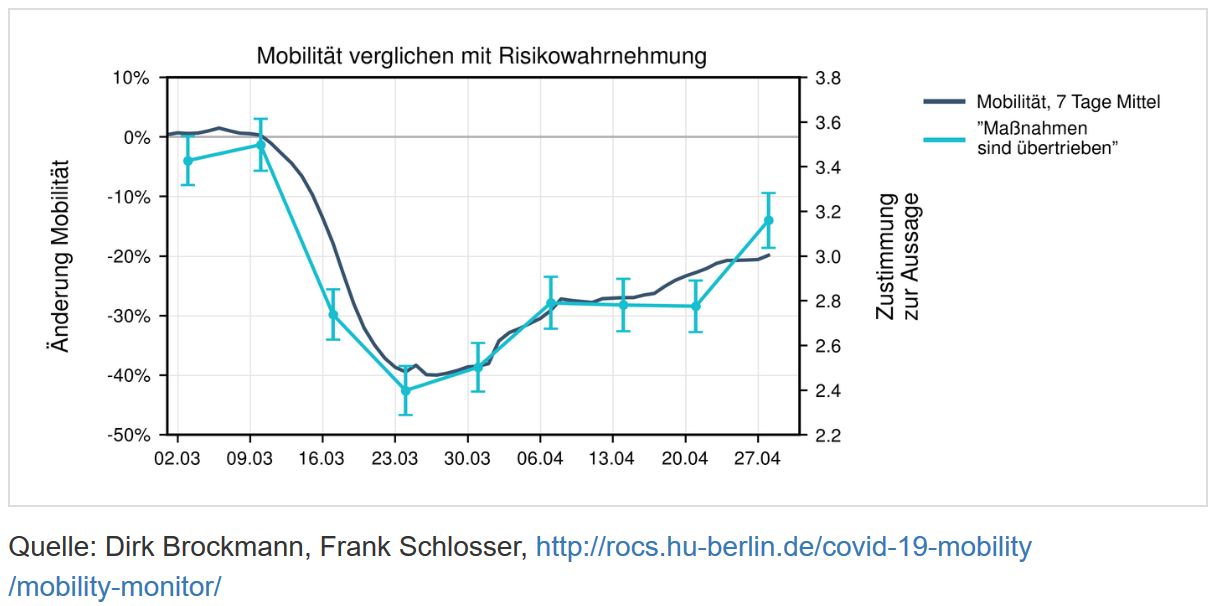 covid-19_snapshot_monitoring_(cosmo).jpg