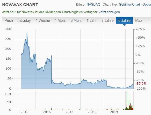 novavax-5jahre.jpg