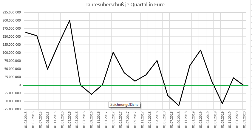 jue_je_quartal_(912).png