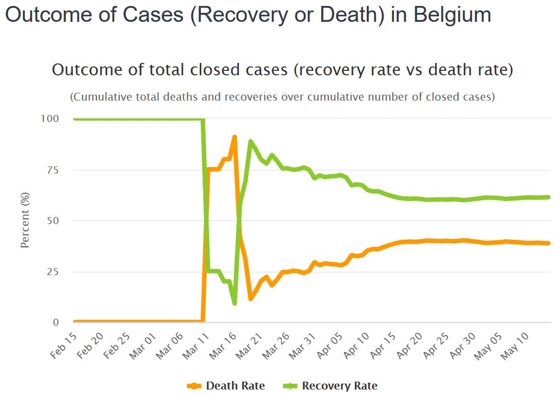 belgium_coronavirus__54_288_cases_and_8_90....jpg