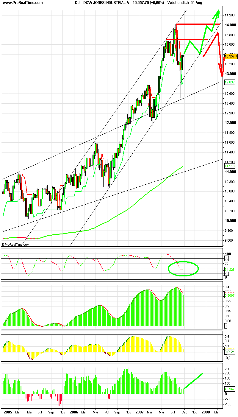 dow_jones_industrial_a.png