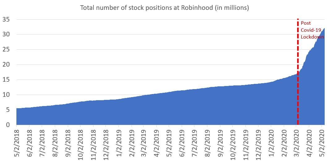 robin_hood_buying_2.png