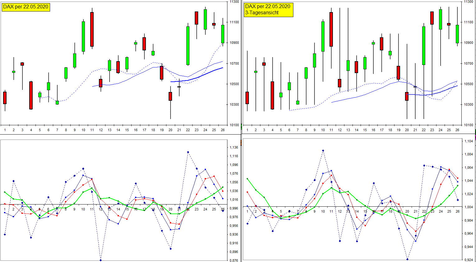 dax_22_05_2020.jpg